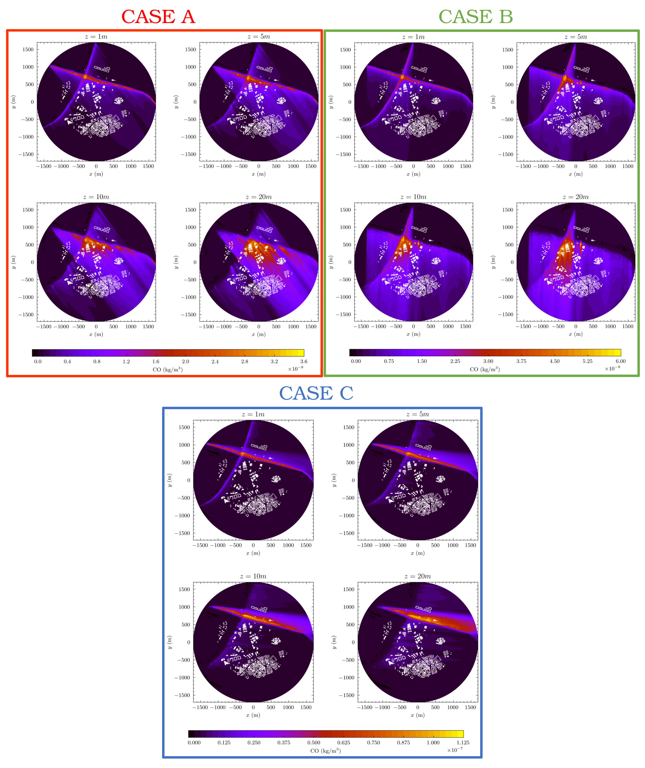 Pollutants fields at different slice heights